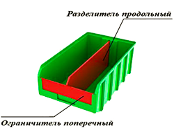 Пластиковые-ящики-Ограничитель-и-разделитель-FWB